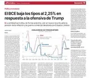 BCE Tipos